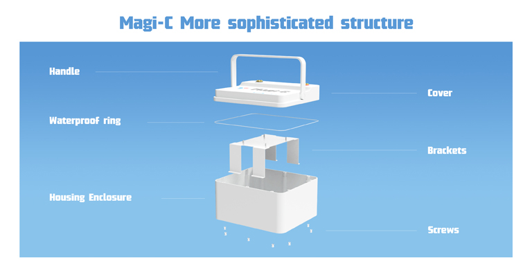 بطارية Magi-c 12v 100ah LiFePO4